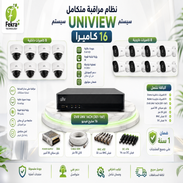 4cameras electrotic